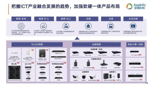 平衡增長(zhǎng)邏輯 亞信科技向新而變，揚(yáng)帆出海5G通信技術(shù)服務(wù)